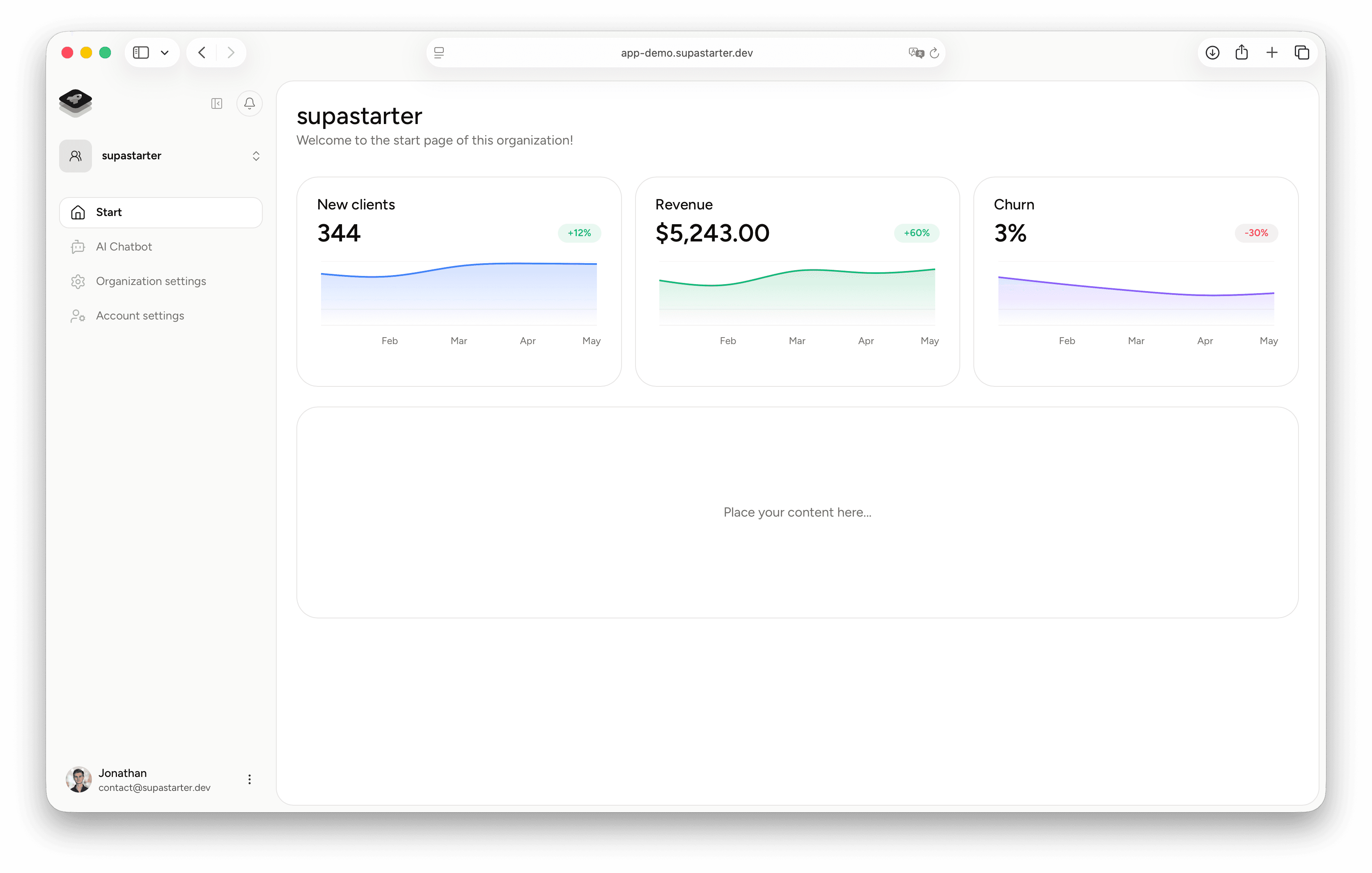 Product dashboard preview